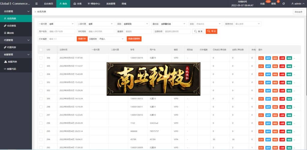 Global E-Commerce多语言抢单刷单源码/订单自动匹配系统/运营版