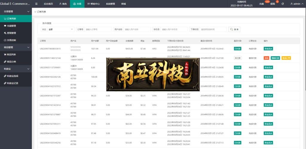 Global E-Commerce多语言抢单刷单源码/订单自动匹配系统/运营版