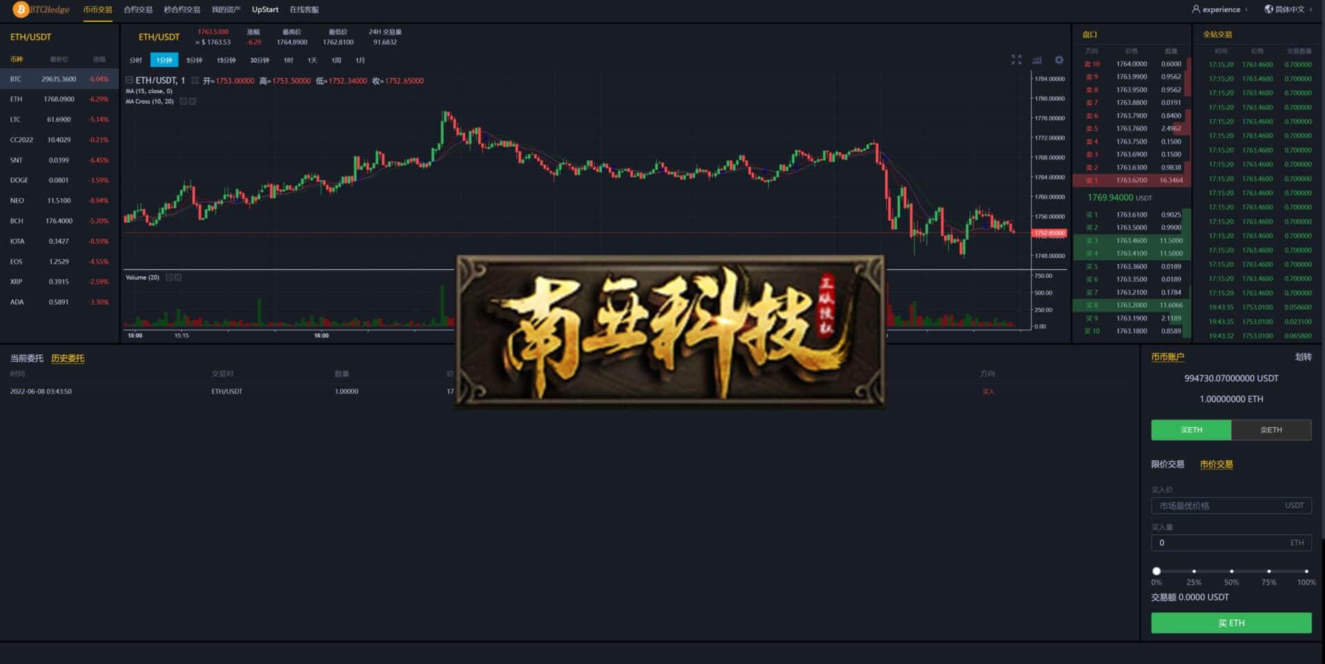 区块链BiFinance交易所源码/六国语言/游客登录试玩/币币秒合约系统