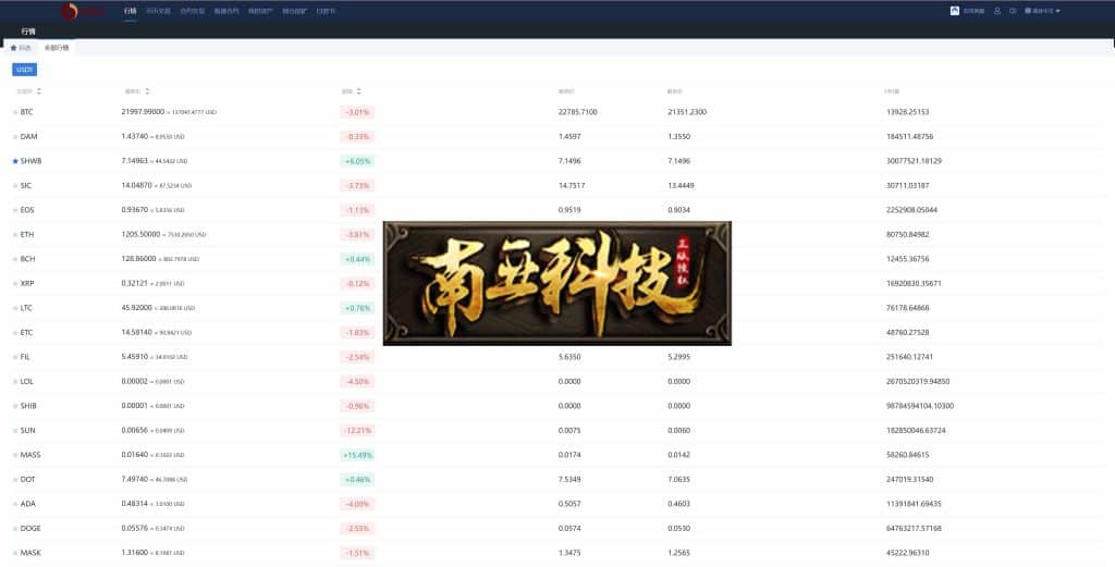 锁仓挖矿交易所