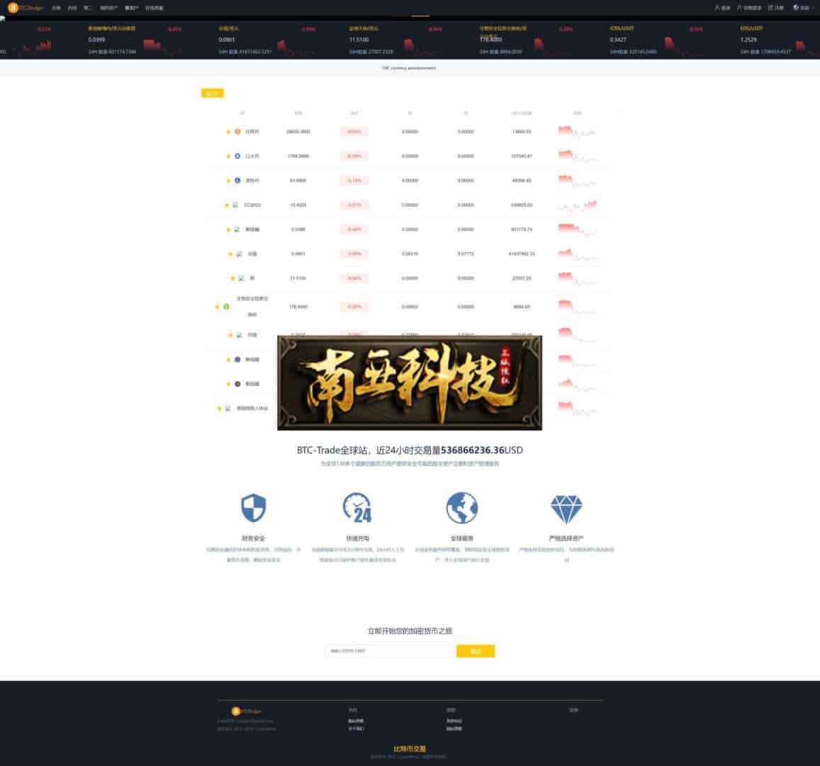 区块链BiFinance交易所源码/六国语言/游客登录试玩/币币秒合约系统