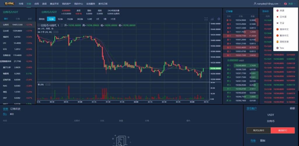区块链Hibt交易所源码/期权秒合约交易所/新币发行系统/七国语言/原生APP