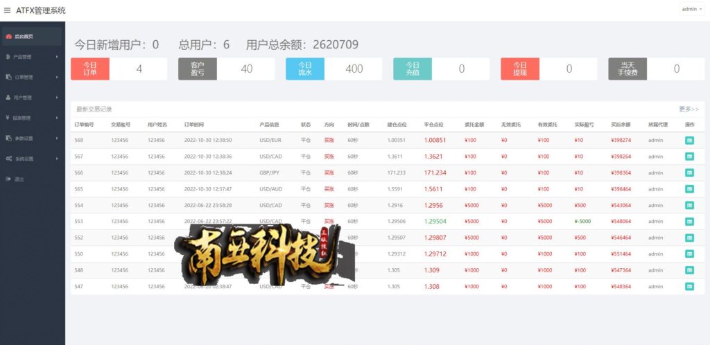 多语言区块链P2B交易所源码/海外微盘微交易系统/秒合约交易源码