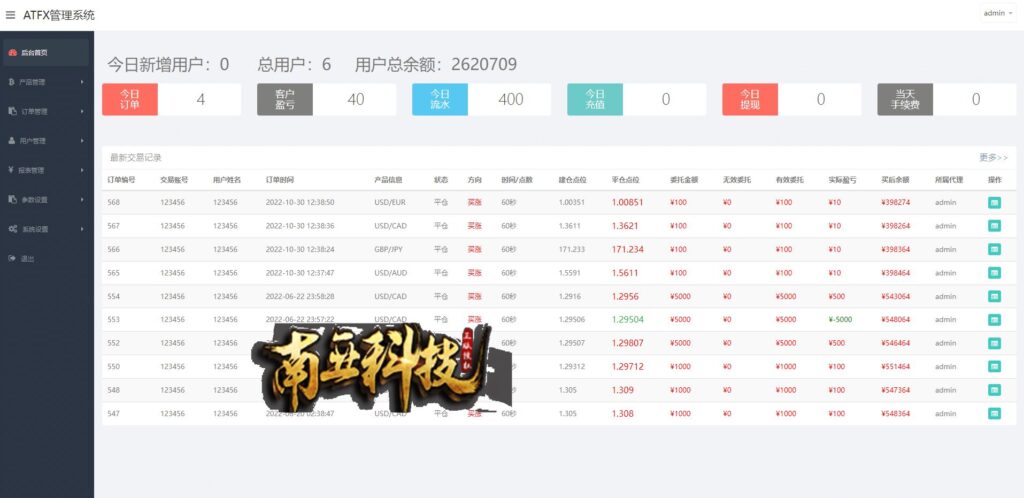 Bbucoin多语言区块链交易源码/海外微盘微交易系统/秒合约交易