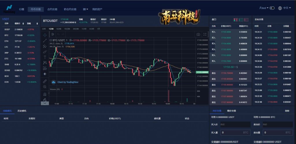 Nasdaq多语言交易所源码/合约期权交易所/理财认购矿机系统/运营