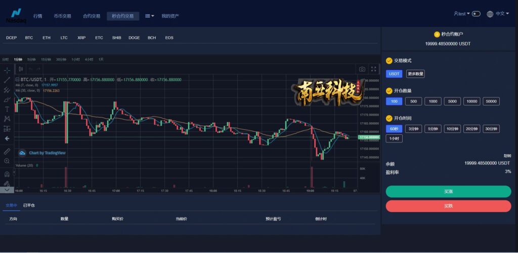 Nasdaq多语言交易所源码/合约期权交易所/理财认购矿机系统/运营