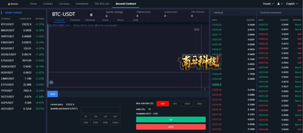 Hotcoin区块链交易所源码/四国语言/期货系统/vue币币秒合约交易