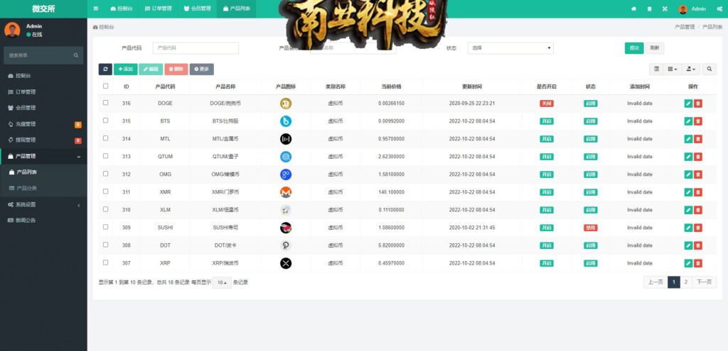 微交所双语言外汇源码/微盘系统/仿交易所/USDT支付/fastadmin