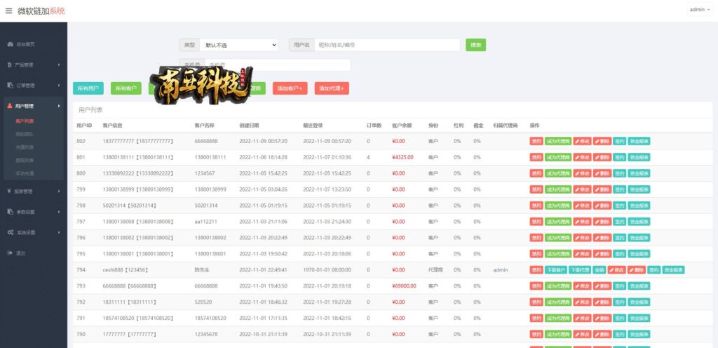 BTCMAX多语言微交易源码/外汇虚拟币微盘源码/伪交易所系统/运营