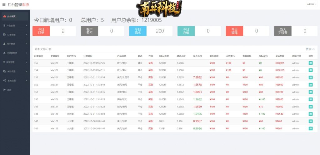 多语言新加坡亚太交易所源码/微盘外汇系统/时间盘微盘源码