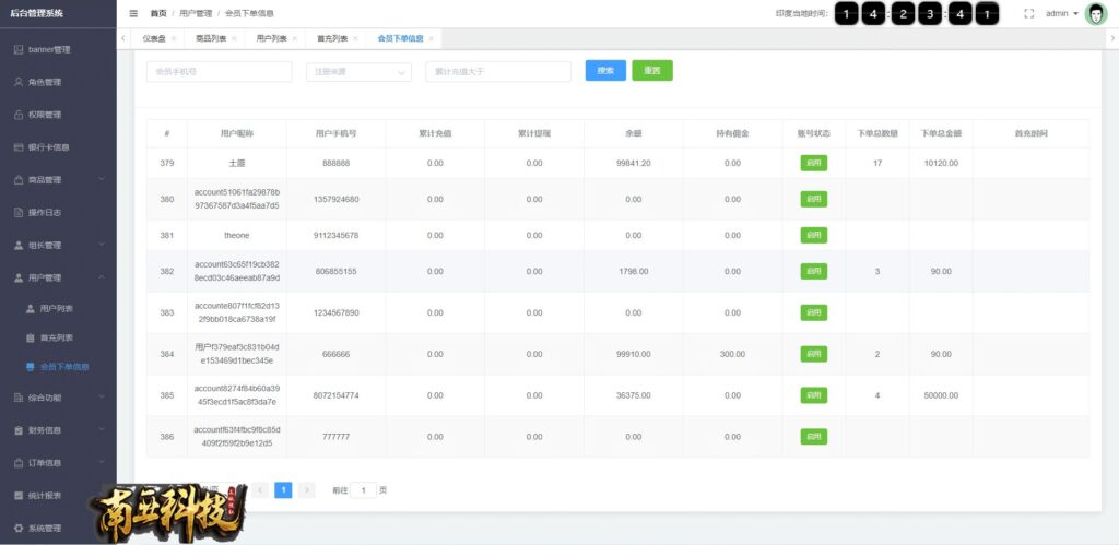 多语言印度红绿灯源码/多级分销裂变系统/前端uinapp/后端vue