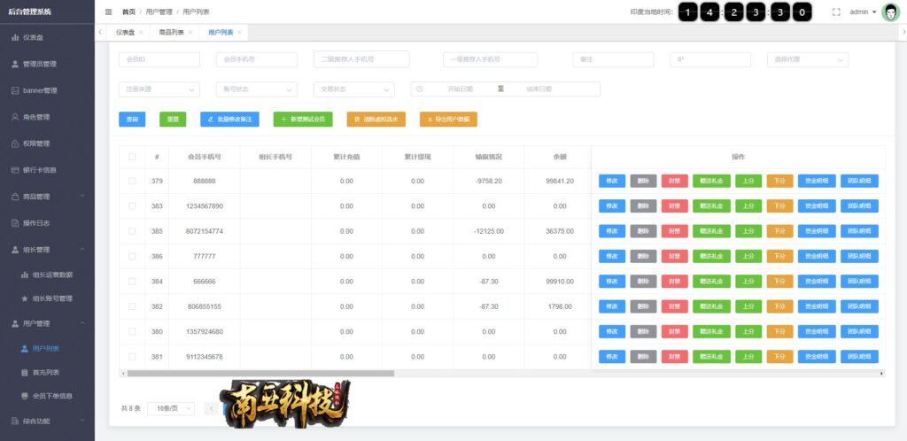 多语言印度红绿灯源码/多级分销裂变系统/前端uinapp/后端vue