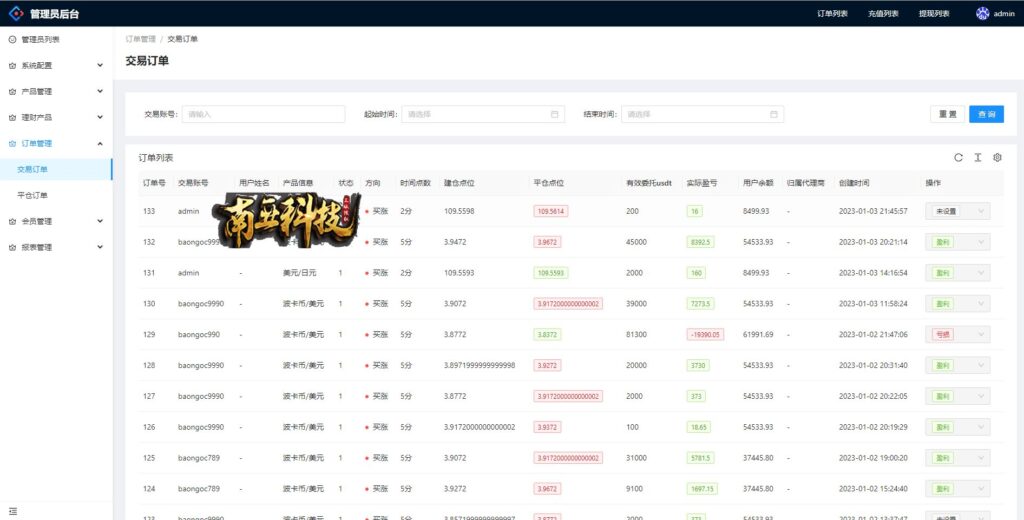 ERATRADE多语言微交易源码/外汇源码BTC虚拟币贵金属资金盘源码/微盘平台搭建