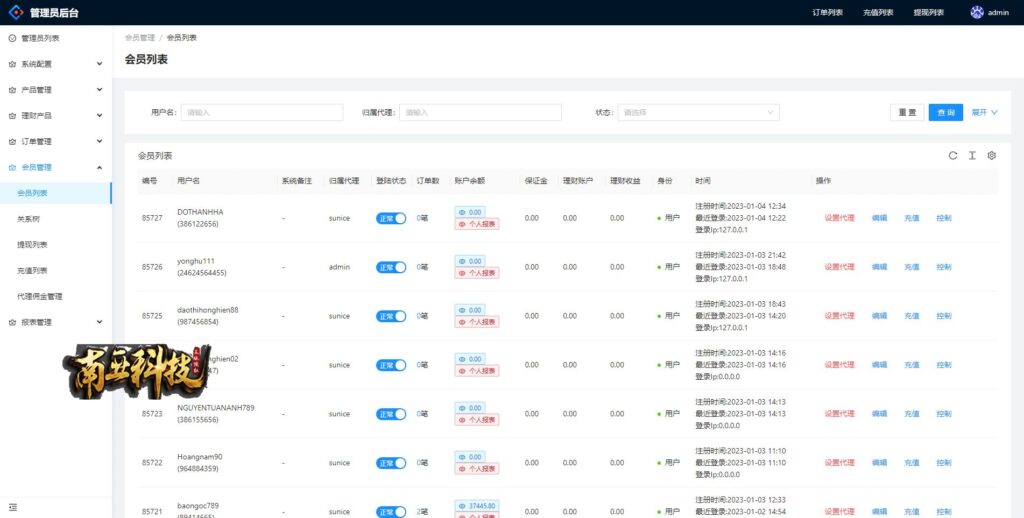 ERATRADE多语言微交易源码/外汇源码BTC虚拟币贵金属资金盘源码/微盘平台搭建