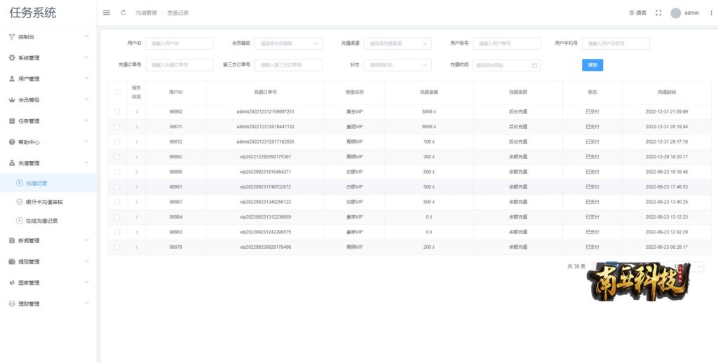 HappyShare国际版多语言任务点赞源码/脸书任务抖音点赞系统