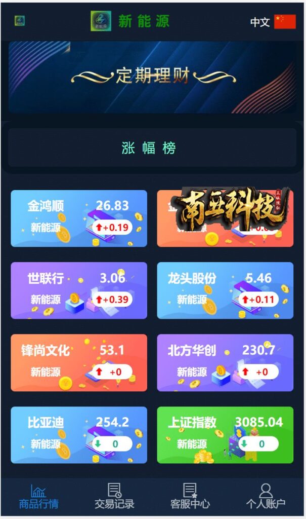 二开新能源微交易源码/股票配资理财系统/微盘平台/资金盘源码