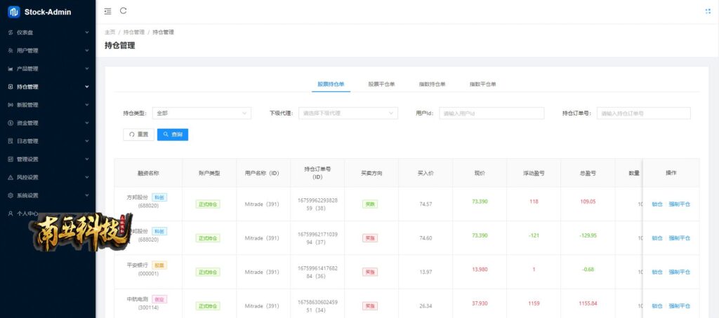 MiTRADE双融源码/沪深京港美股票系统/新股申购/股票源码/股票配资/融资融券/策略股票