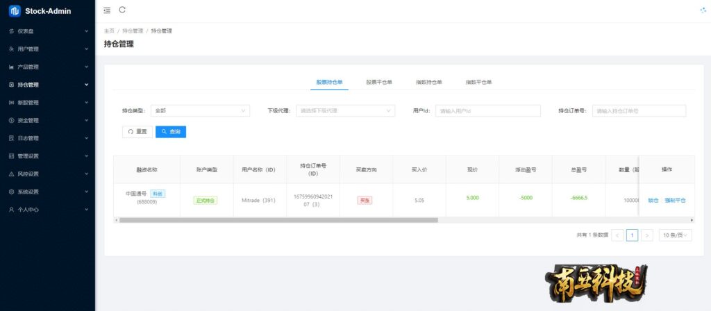 高端新版双融股票源码/大宗抢筹/沪深京港美股票系统/新股/挂单/双融交易/策略融资