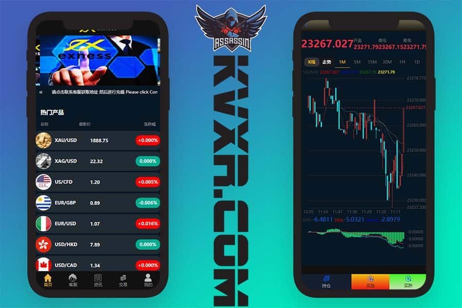 Exness微盘源码/微交易系统/外汇期货虚拟币微盘源码