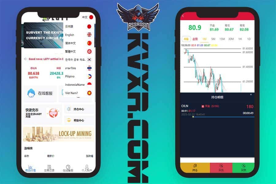 多语言海外OrangeX伪交易所源码/期货虚拟币微盘源码/微交易系统