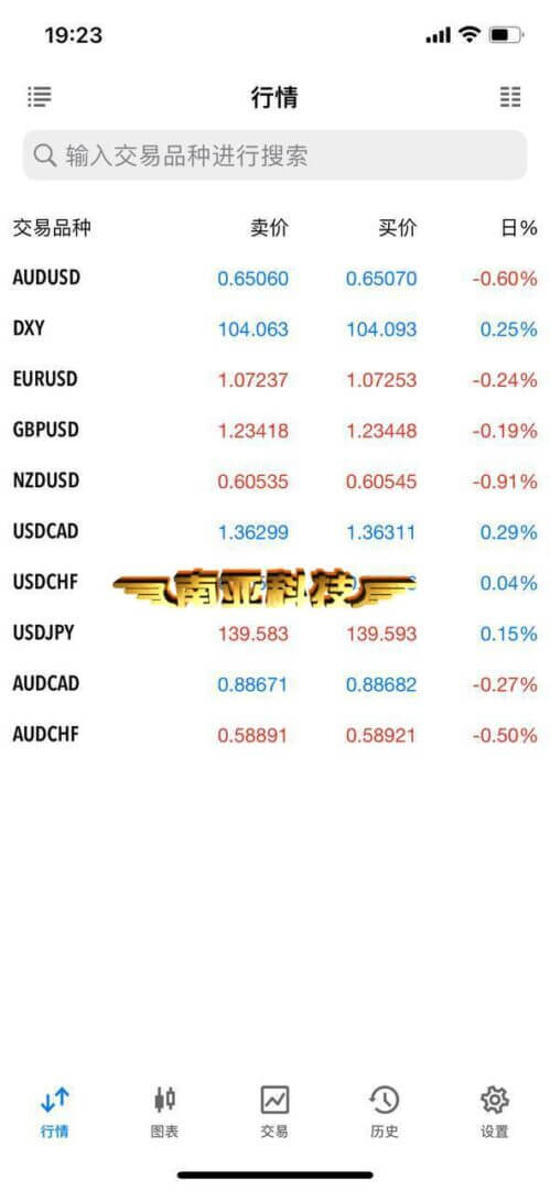 MT5源码/MT5搭建/MT4交易软件/CRM源码/MT5白标/破解版搭建