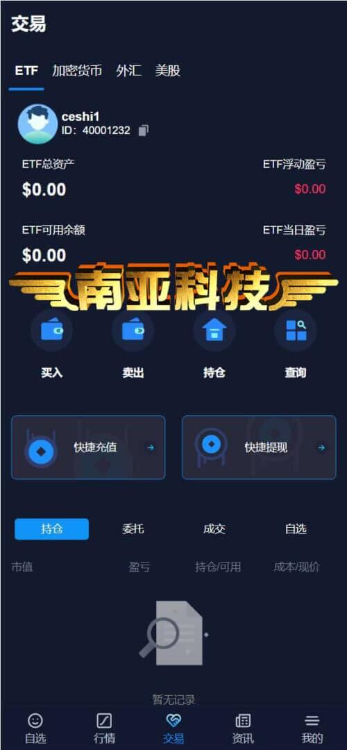 Composite综合交易所源码/多语言交易所源码/ETF交易/交割合约/外汇交易/美股行情