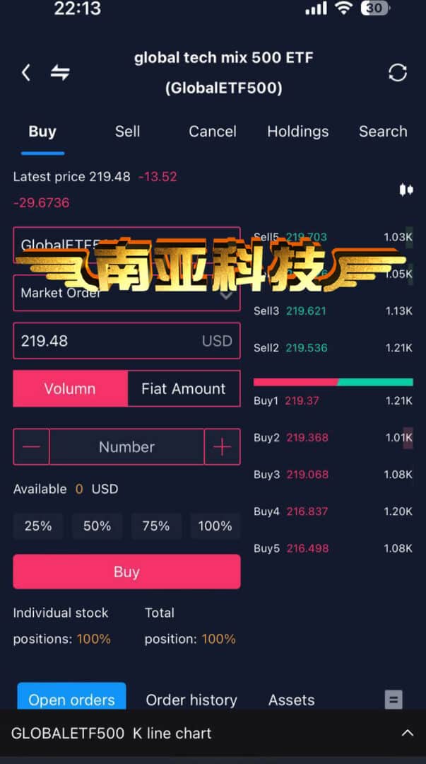 Composite综合交易所源码/多语言交易所源码/ETF交易/交割合约/外汇交易/美股行情