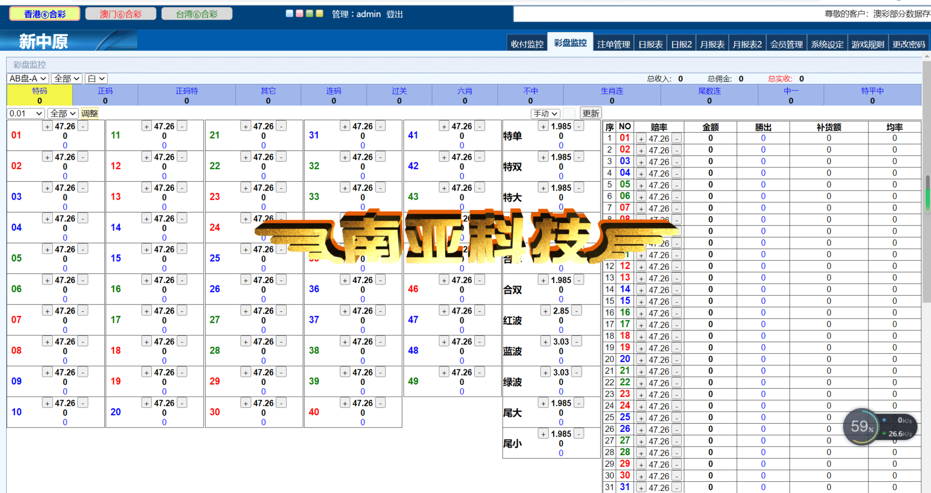 中原六合彩源码/信用盘源码/信用盘程序源码/六合彩源码/带手机WAP版3合1版本