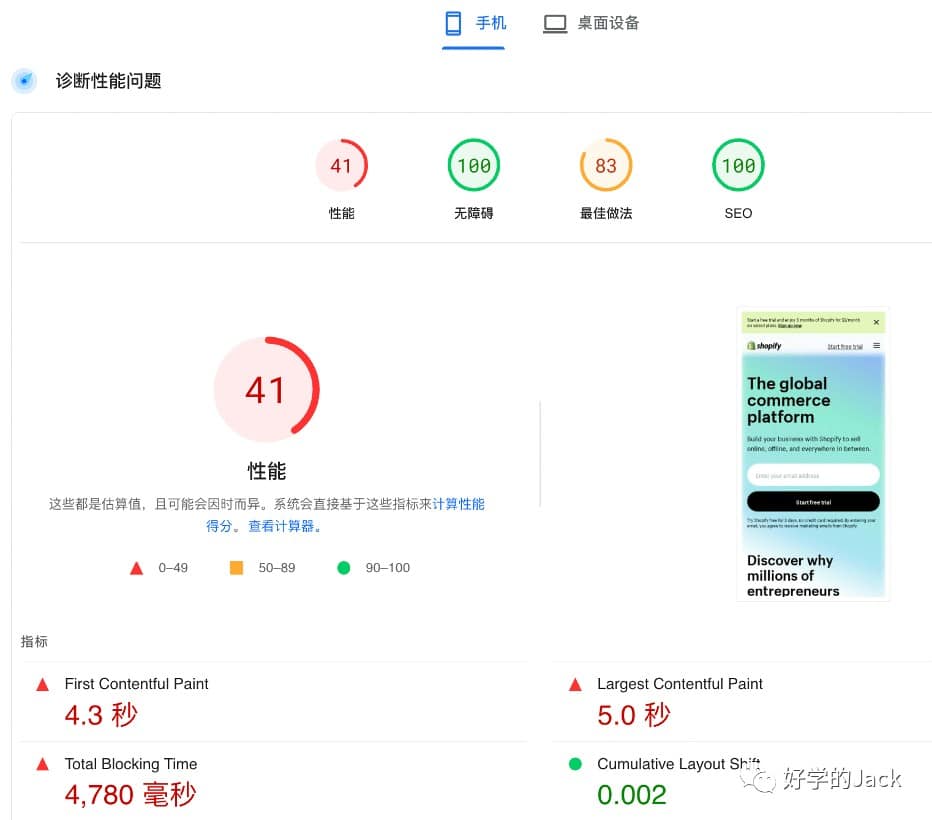 如何分析行业 SEO TOP 网站--6000字干货