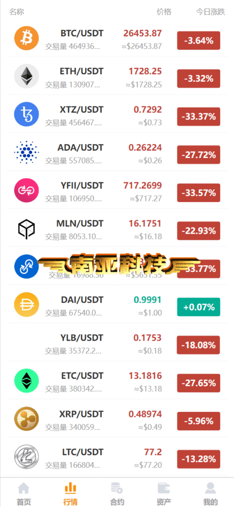 Derivitec交易所源码/Java交易所源码/ICO发币/秒合约交易所源码/多语言交易所源码
