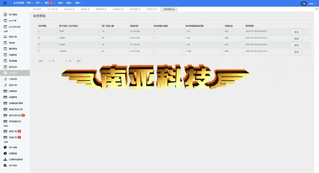 多语言跨境商城源码/跨境商城系统/商家入驻/一键铺货/批量采集/在线客服/业务后台/国际支付/借贷服务
