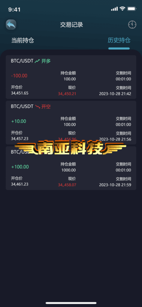 多语言微盘源码,微交易源码,区块链交易系统源码,外汇点位微盘微交易系统搭建