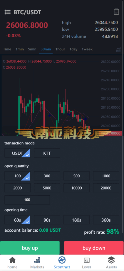 Bost Forex交易所源码/币币交易所/合约交易所/期权交易所/平台币/机器人ai股票