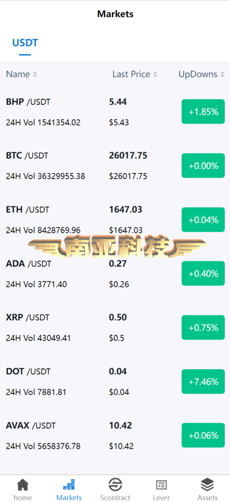 Bost Forex交易所源码/币币交易所/合约交易所/期权交易所/平台币/机器人ai股票