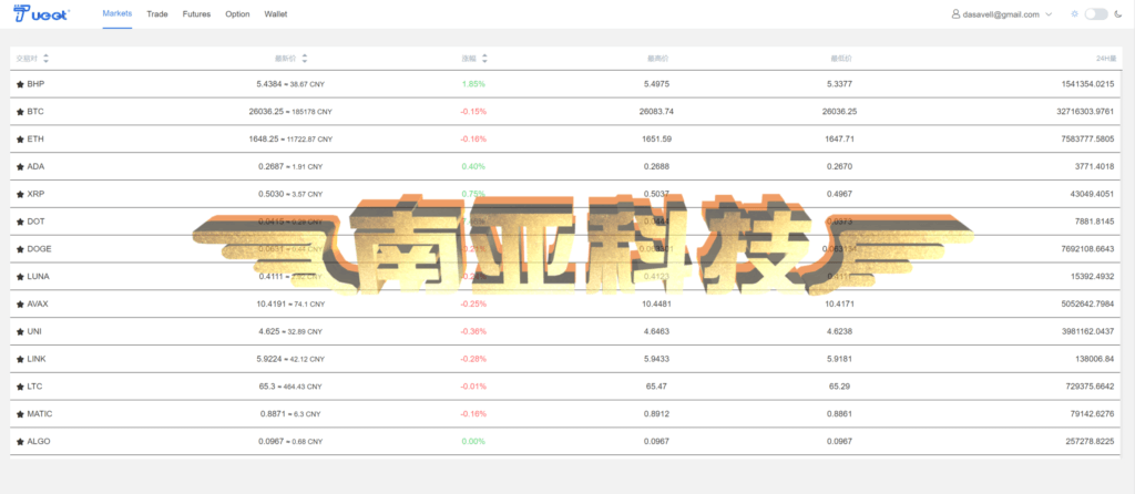 Bost Forex交易所源码/币币交易所/合约交易所/期权交易所/平台币/机器人ai股票