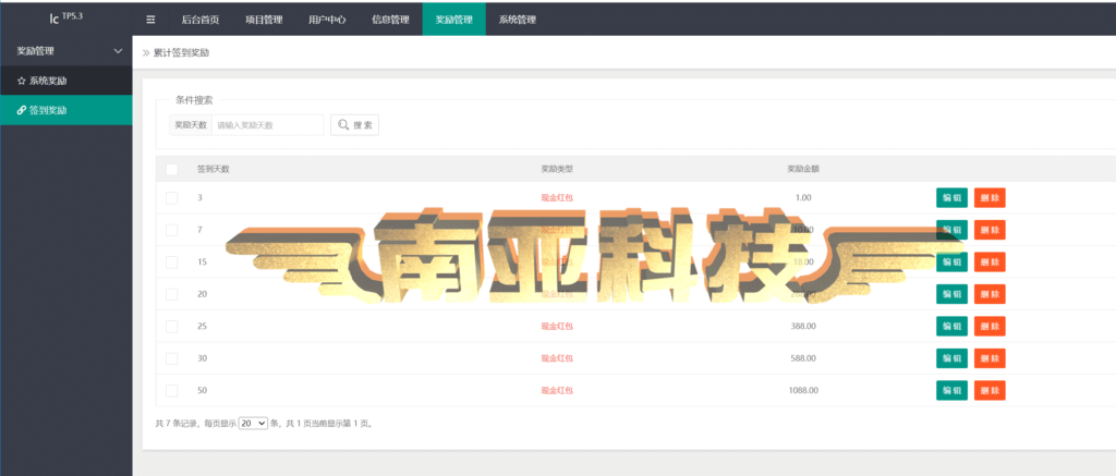 【P2P理财源码】多语言Chileno资金盘源码/理财源码/返利app/海外投资项目/金融科技
