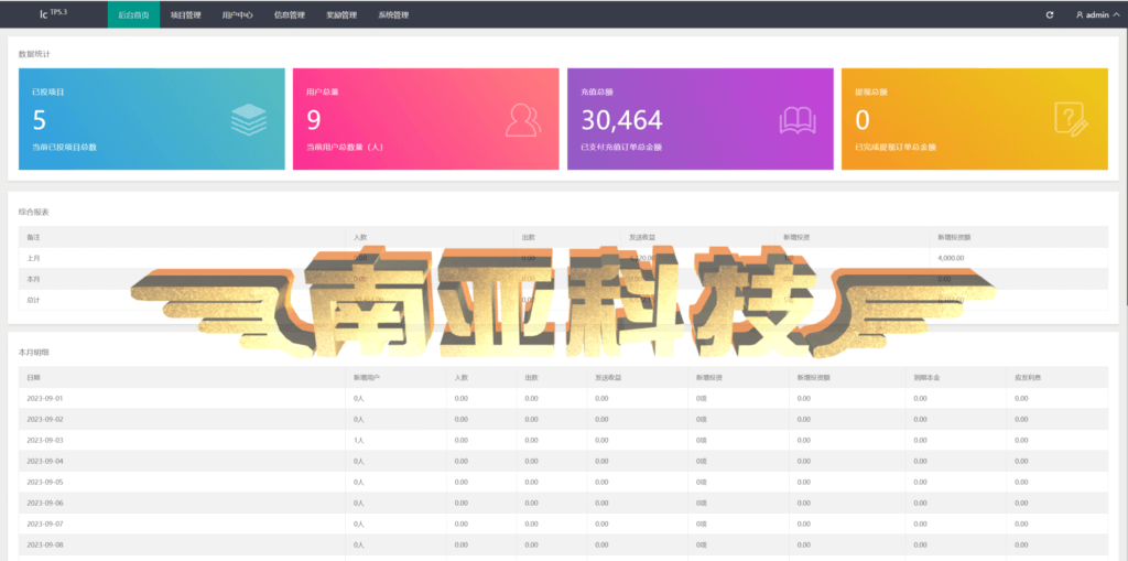 【P2P理财源码】多语言Chileno资金盘源码/理财源码/返利app/海外投资项目/金融科技