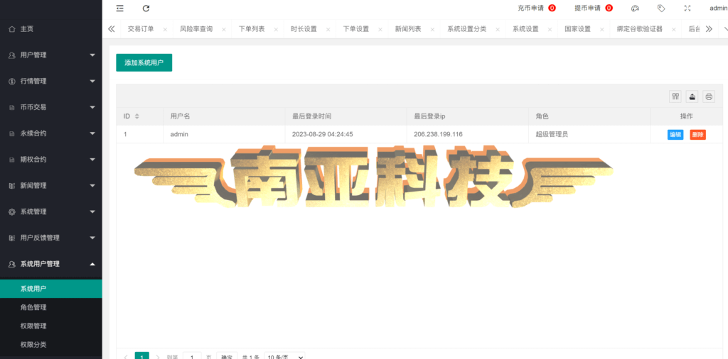 Bost Forex交易所源码/币币交易所/合约交易所/期权交易所/平台币/机器人ai股票
