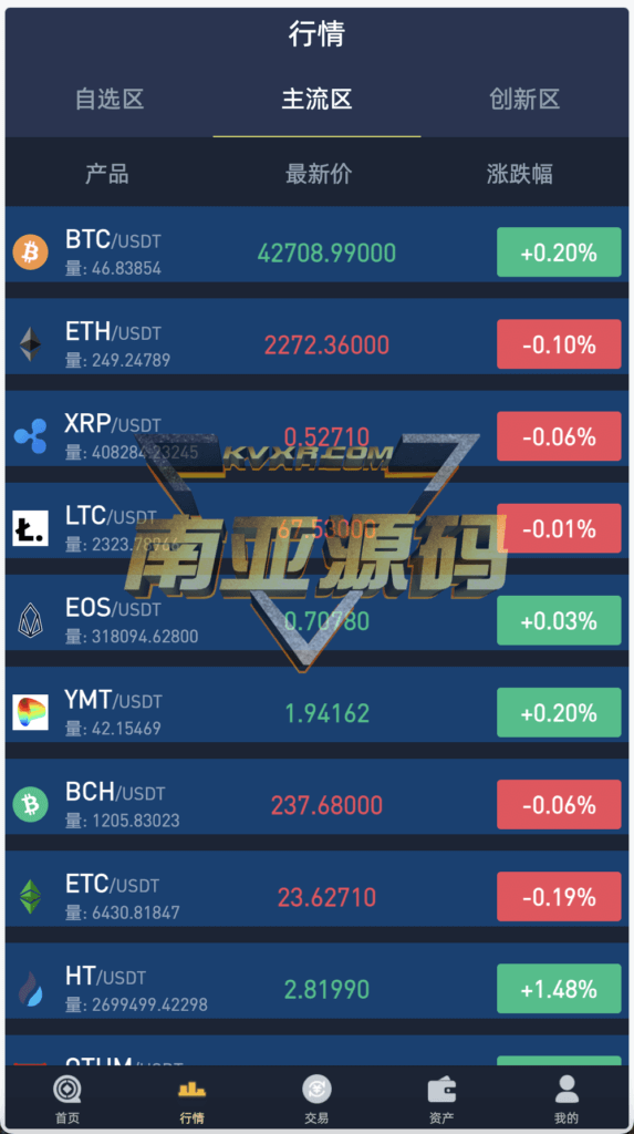 多语言Crypto交易所源码/秒合约交易所/期权交易所/币币交易所/挖矿锁仓/新币申购/NFT盲盒