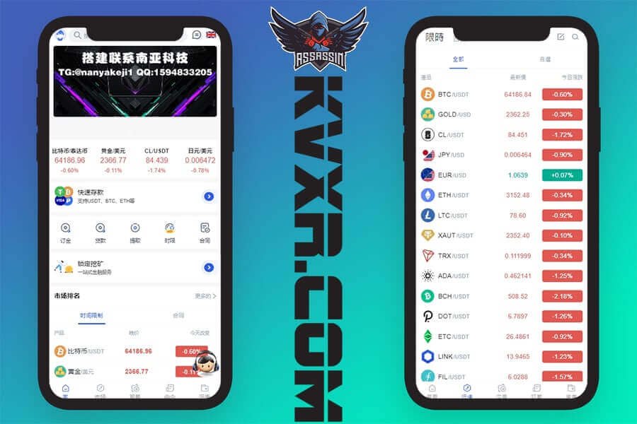 LuckyCoin交易所源码/多语言交易所源码/外汇合约交易/ETF借款/锁仓挖矿