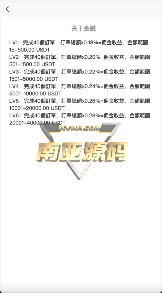 Watee万腾华利股票债券投资理财源码/国内国际证券市场委托/投资收益计算/万利宝借贷/前端uniapp