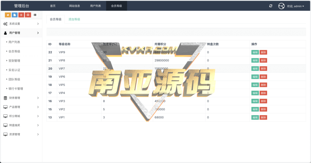 Watee万腾华利股票债券投资理财源码/国内国际证券市场委托/投资收益计算/万利宝借贷/前端uniapp