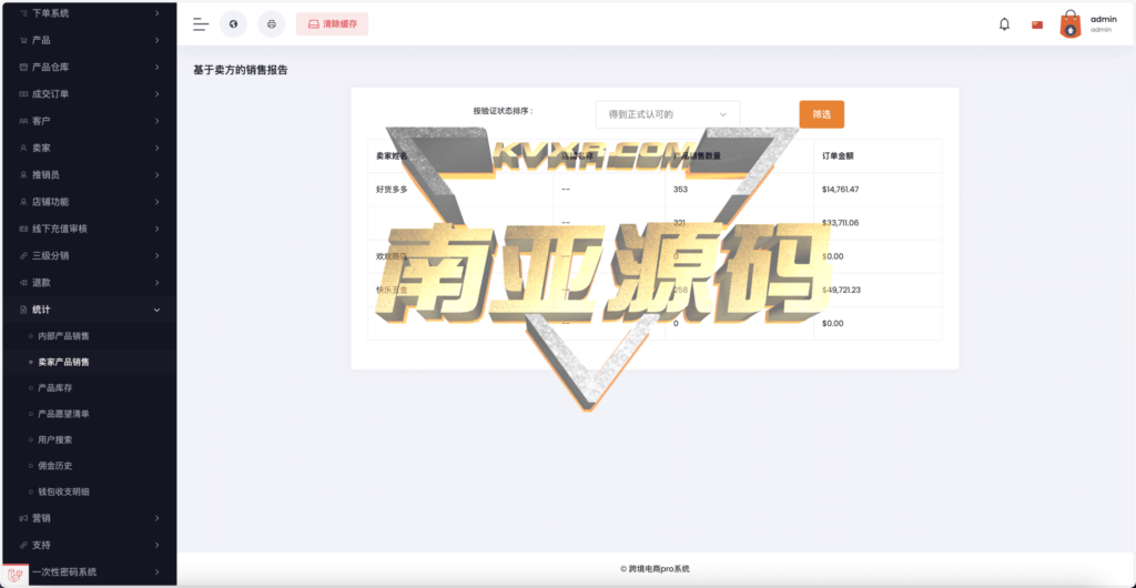 Tiktok跨境电商pro版源码/仿抖音跨境平台/亚马逊跨境商城/跨境电商独立站/卖家中心/批量导入商品