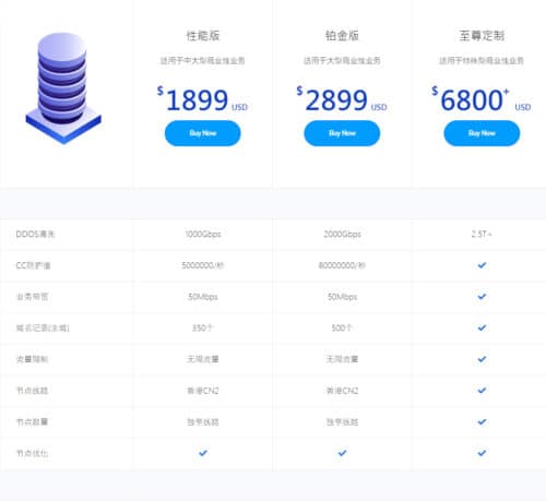 机房直营服务器 高防CDN加速