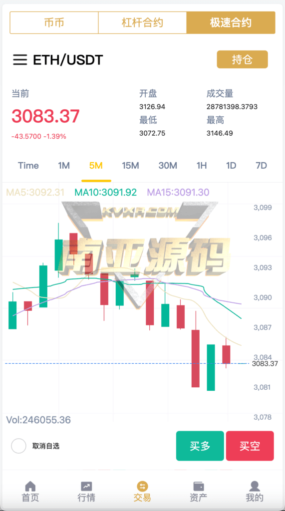 多语言Hoo虎符交易所源码/Dapp交易所/极速合约/C2C贷款