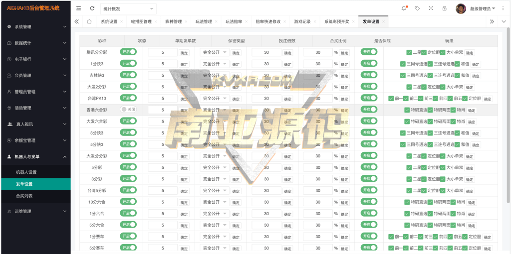 大富二开全新ui乐游博悦娱乐源码/linux彩票系统/彩票合买大厅/完整运营修复版本
