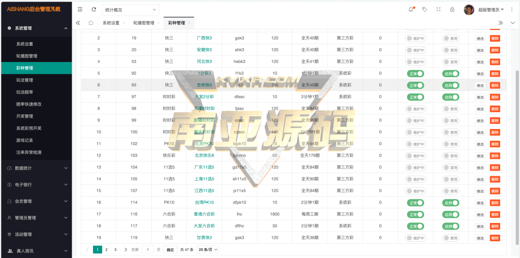 大富二开全新ui乐游博悦娱乐源码/linux彩票系统/彩票合买大厅/完整运营修复版本