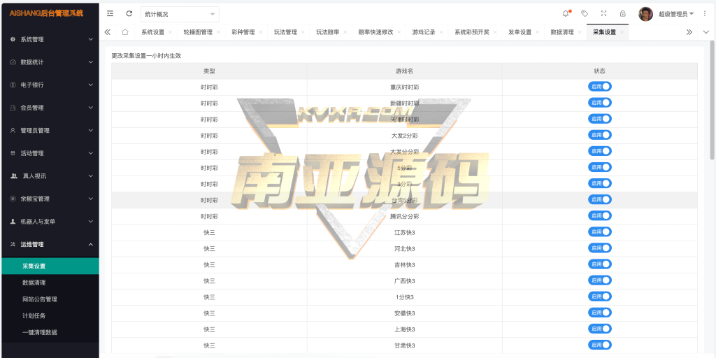 大富二开全新ui乐游博悦娱乐源码/linux彩票系统/彩票合买大厅/完整运营修复版本